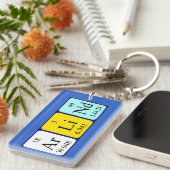 Regelmatige identificatie van tabelnamen sleutelhanger (Voorkant Rechts)