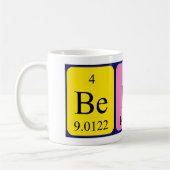 Regelmatige mok van de naam Bent (Links)