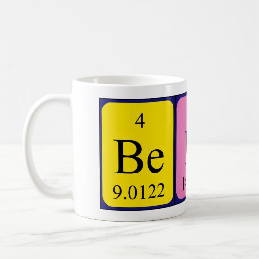 Regelmatige mok van de naam Bent (Links)