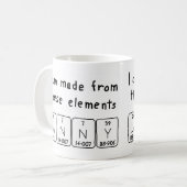 Regelmatige mok van de naam van het kindermeisje (Voorkant links)