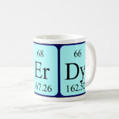 Regelmatige mok van het woord (Voorkant rechts)