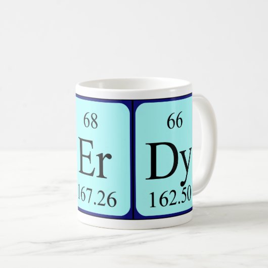 Regelmatige mok van het woord (Voorkant rechts)