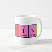 Regelmatige mok voor doelgroepnamen (Voorkant rechts)