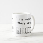 Regelmatige mok voor doelgroepnamen (Voorkant rechts)