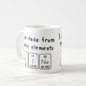 Regelmatige mok voor periodieke namen (Voorkant links)