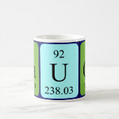 Regelmatige mok voor tabelnaam (Center)