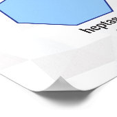 Regelmatige polygons poster (Hoek)