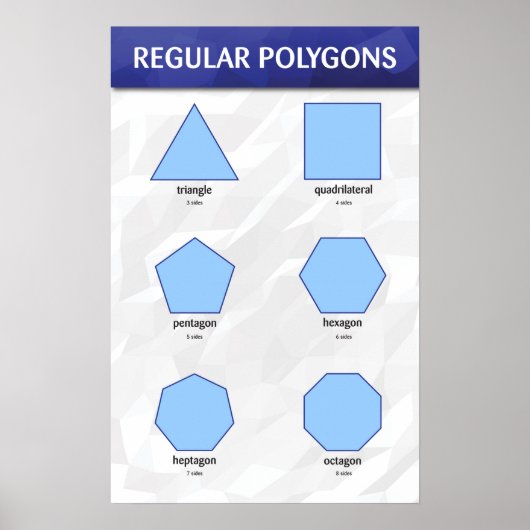 Regelmatige polygons poster (Voorkant)