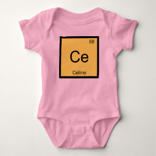 Regelnaam Chemie element Periodieke Tabel Romper