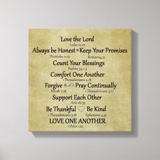 Regels betreffende de bijbelse versie canvas afdruk (Voorkant)