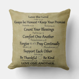 Regels betreffende de bijbelse versie kussen