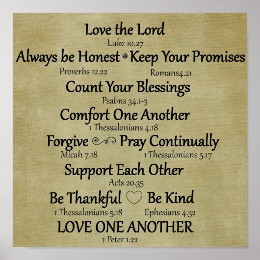 Regels betreffende de bijbelse versie poster (Voorkant)