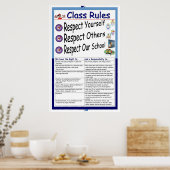 Regels (eerbiediging) poster (Keuken)