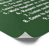 Regels voor bewerkbare klaslokalen op een alkbord poster (Hoek)