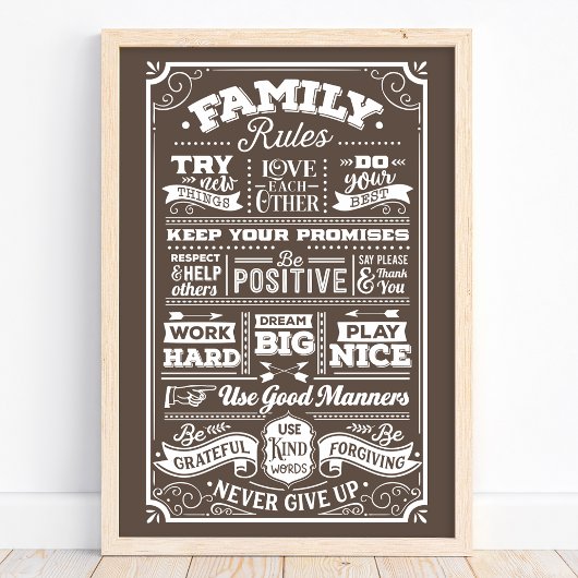 Regels voor familieleden Typografie Poster