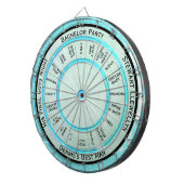 Regels voor feest en spel op vrijgezellenfeestjes dartbord (Voorkant Rechts)