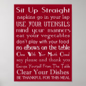 Regels voor gezinstabel poster (Voorkant)