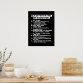 Regels voor het daten van mijn dochter poster (Keuken)