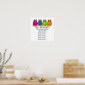 Regels voor het leslokaal van leraren - SRF Poster (Keuken)