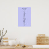 Regels voor het leven... - Blauw Poster (Keuken)