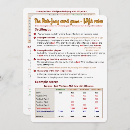 Regels voor kaartspel - Instellen Kaart (Voorkant / Achterkant)