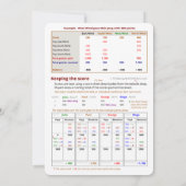 Regels voor kaartspel - Instellen Kaart (Achterkant)