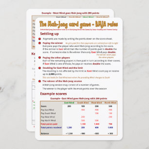 Regels voor kaartspel - Instellen Kaart