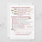 Regels voor kaartspel - Scores Kaart (Achterkant)