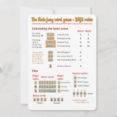 Regels voor kaartspel - Scores Kaart (Voorkant)