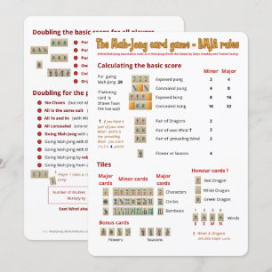 Regels voor kaartspel - Scores Kaart