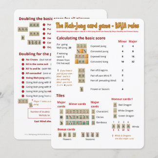 Regels voor kaartspel - Scores Kaart