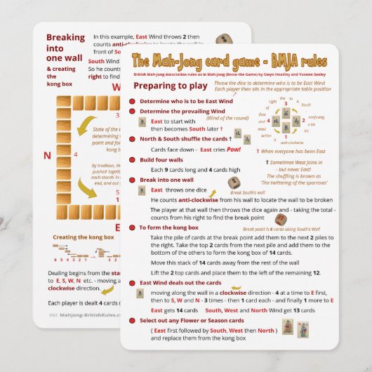 Regels voor kaartspel - Voorbereiden op spelen Kaart (Voorkant / Achterkant)