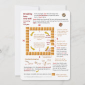 Regels voor kaartspel - Voorbereiden op spelen Kaart (Achterkant)