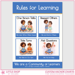 Regels voor Leren Leerkracht Ankerdiagram Poster
