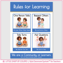Regels voor Leren Leerkracht Ankerdiagram