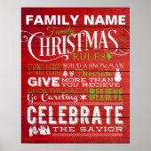 Regels voor rood kersthuis poster (Voorkant)