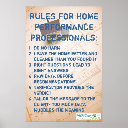 Regels voor thuiswerkers poster (Voorkant)