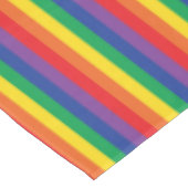 Regenboog en wolken verhelpen 1e verjaardag tafelkleed (Gekanteld)