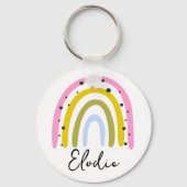 Regenboog Gepersonaliseerde Naam Sleutelhanger Aan (Voorkant)