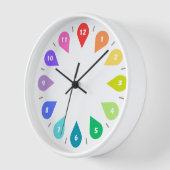 Regenboog Kleur Wiel Moderne Artiest Wandklok Kind (Hoek)
