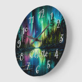 Regenboog Noorderlicht reflectie op water Grote Klok (Hoek)