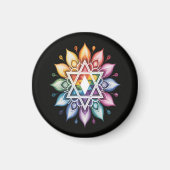 Regenboog Pride LGBT Magneet (Voorkant)