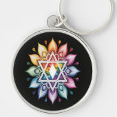 Regenboog Pride LGBT Sleutelhanger (Voorkant)