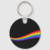 Regenboog Sleutelhanger (Voorkant)