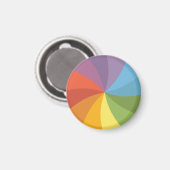 Regenboog Spinning Wheel Magneet (Voorkant / Achterkant)