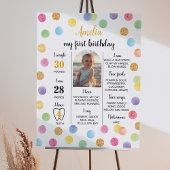 Regenboog Spot Pastel Verjaardag Milestone Poster