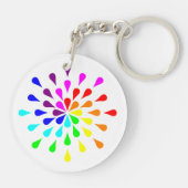 Regenboog traandruppels sleutelhanger (Achterkant)