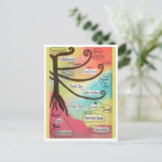 Regenboog van inspiratie briefkaart (Staand voorkant)