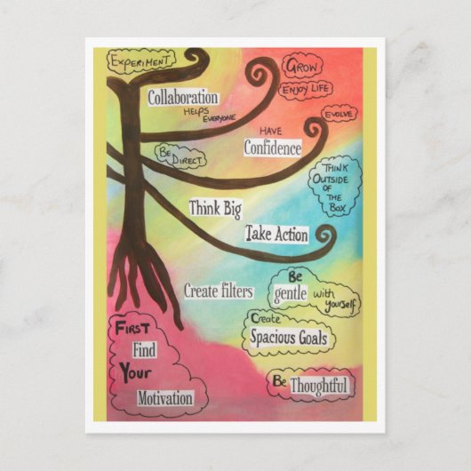 Regenboog van inspiratie briefkaart (Voorkant)