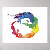 regenboog van ouroboros chakra poster (Voorkant)